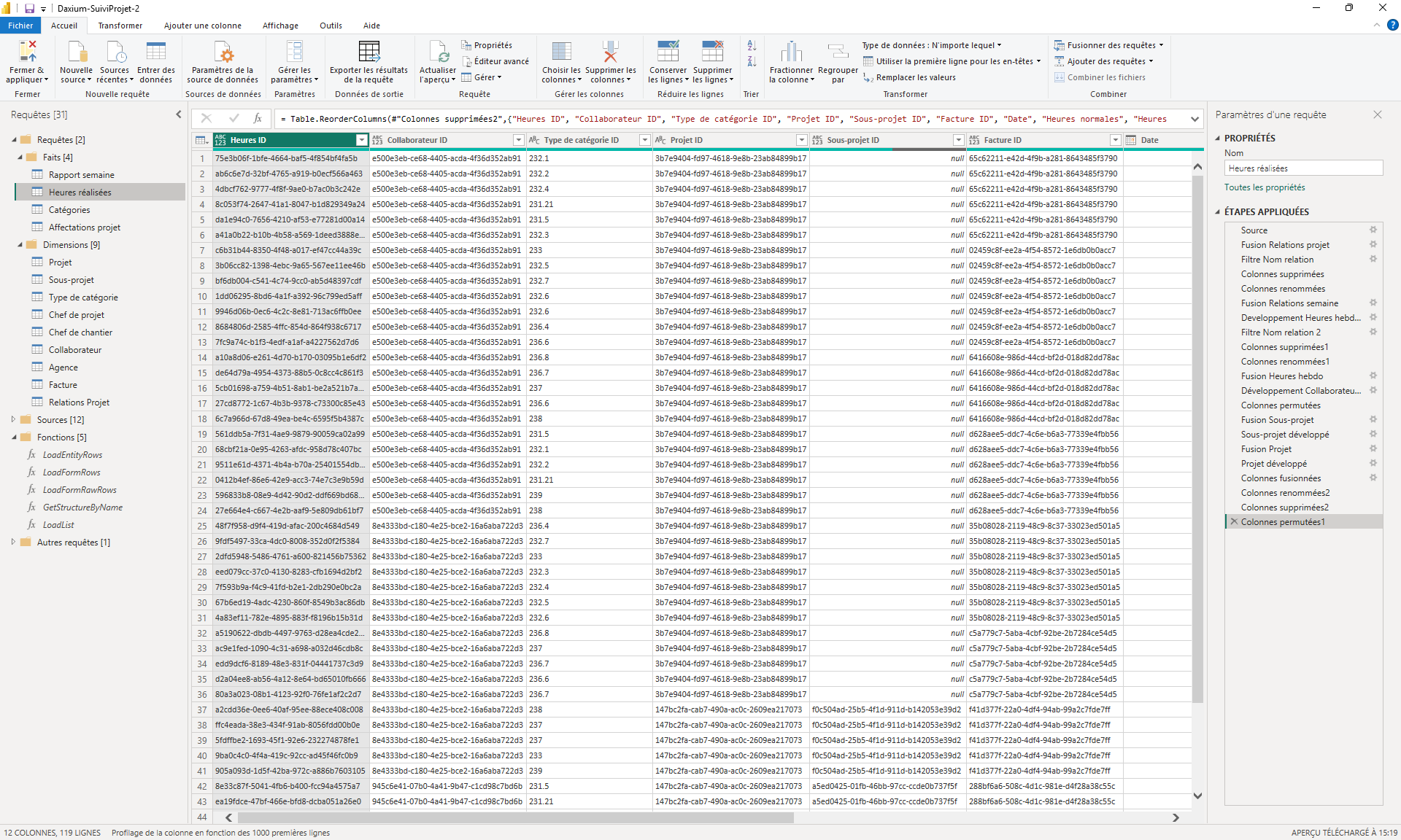 Données dans Power Bi